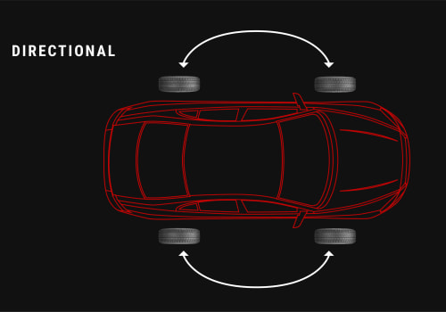 A Complete Guide to Tire Rotations for Ford Automobile Owners
